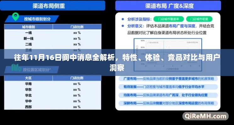 往年11月16日阆中消息全解析，特性、体验、竞品对比与用户洞察