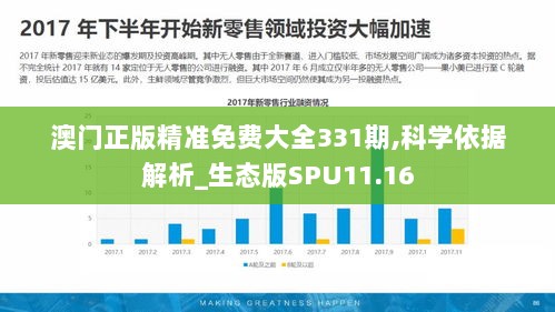 澳门正版精准免费大全331期,科学依据解析_生态版SPU11.16