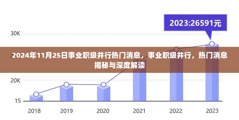 揭秘深度解读，事业职级并行热门消息与未来趋势分析（2024年11月25日）