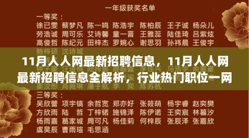 11月人人网最新招聘信息，11月人人网最新招聘信息全解析，行业热门职位一网打尽