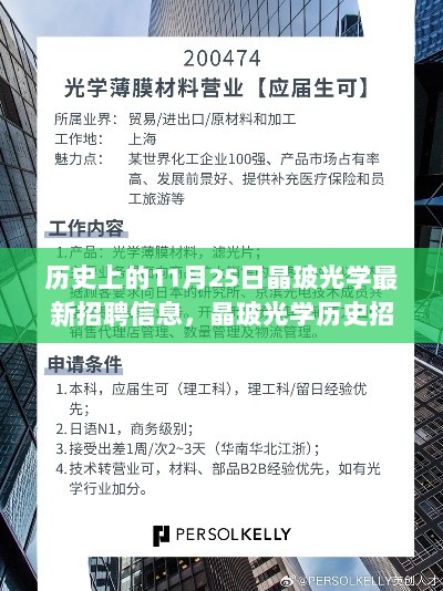 晶玻光学历史招聘信息深度解析，产品特性、用户体验与目标用户洞察