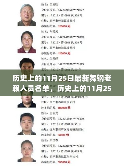 揭秘历史上的舞钢老赖名单，最新人员名单曝光（日期，11月25日）