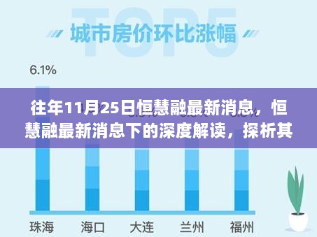 往年11月25日恒慧融最新消息，恒慧融最新消息下的深度解读，探析其影响及各方观点