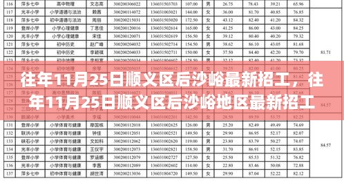 2024年11月 第234页