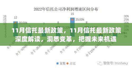 深度解读，最新信托政策洞悉变革，把握未来机遇的指南（附最新政策解读）