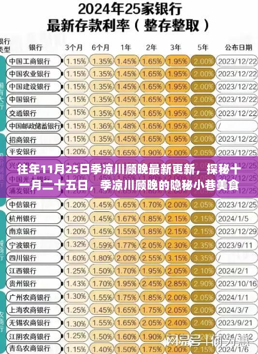 2024年11月 第206页