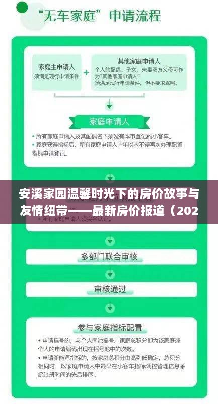 安溪家园温馨时光下的房价故事与友情纽带——最新房价报道（2024年11月17日）