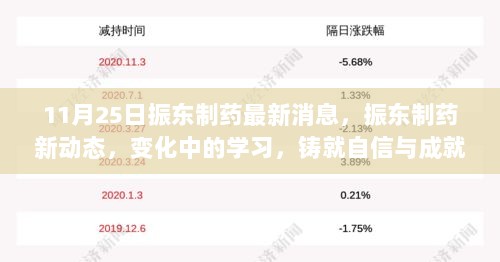 2024年11月 第196页