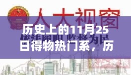 历史上的11月25日得物热门事件回顾与系述