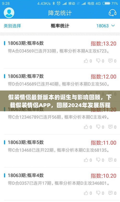 假装情侣最新版本的诞生与影响回顾，下载假装情侣APP，回顾2024年发展历程