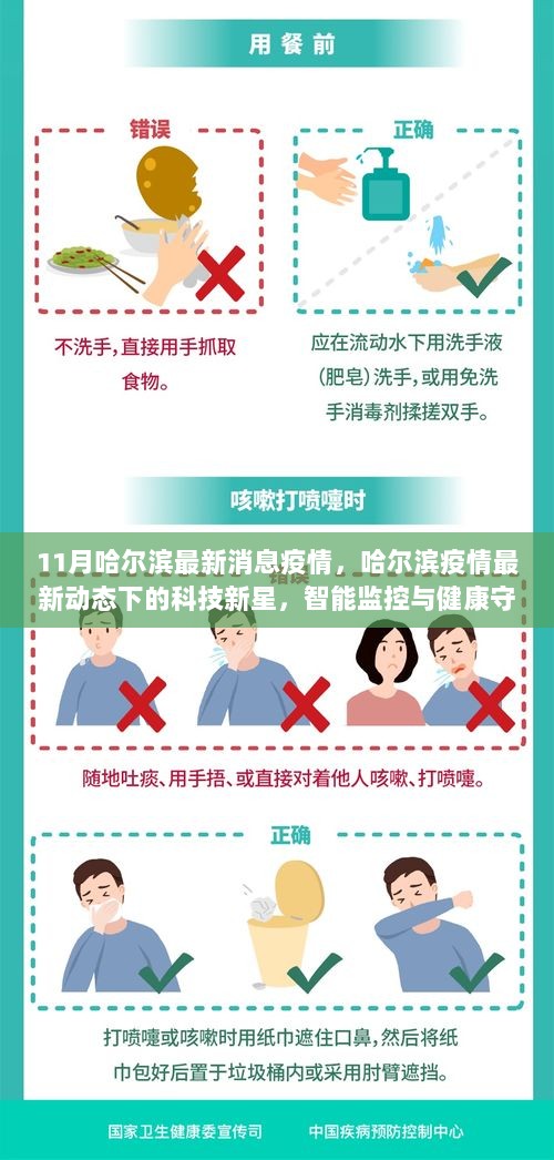 哈尔滨疫情最新动态下的科技新星，智能监控与健康守护先锋