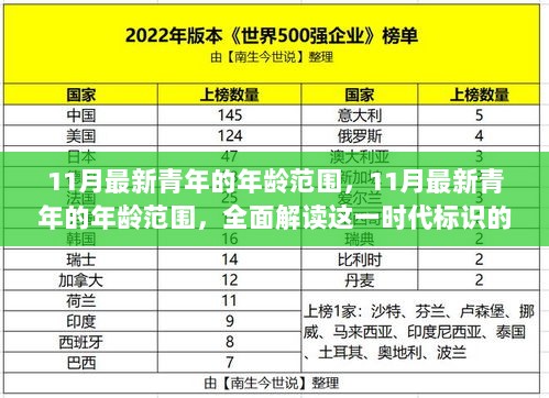 全面解读，11月最新青年年龄范围及时代特性与体验