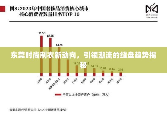 东莞时尚制衣新动向，引领潮流的缝盘趋势揭秘