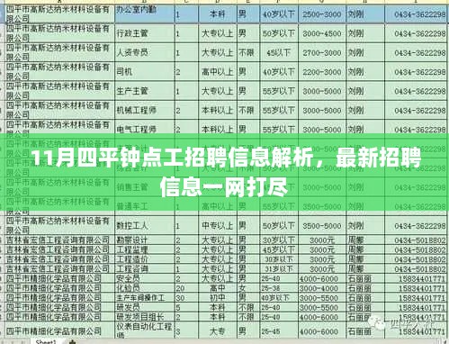 11月四平钟点工招聘信息解析，最新招聘信息一网打尽