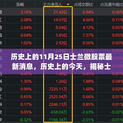 2024年11月 第155页