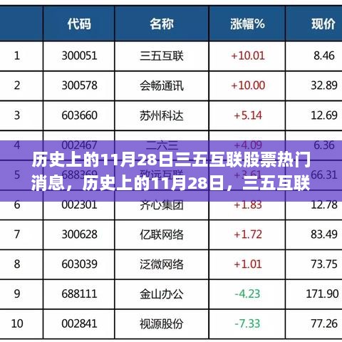 历史上的11月28日，三五互联股票与心灵旅行的交汇点热门消息回顾