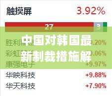 中国对韩国最新制裁措施解析，如何应对11月17日起的制裁与挑战