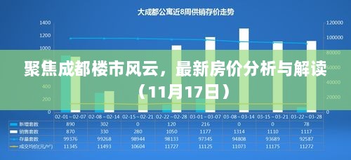 聚焦成都楼市风云，最新房价分析与解读（11月17日）