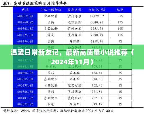 温馨日常新友记，最新高质量小说推荐（2024年11月）