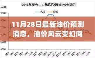 油价风云变幻之际，学习、自信与成就感的交响曲——最新油价预测消息解读