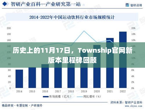 历史上的11月17日，Township官网新版本里程碑回顾