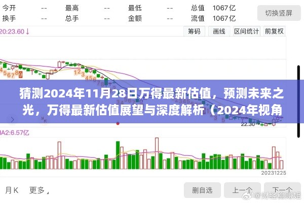 2024年视角，万得最新估值展望与深度解析，预测未来之光