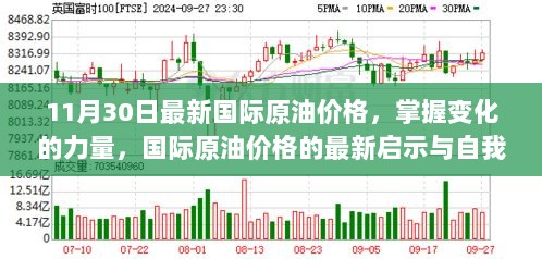 最新国际原油价格启示，掌握变化力量，激发自我成长鼓舞