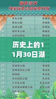 历史上的11月30日湖南黄金重大利空事件，逆风破浪背后的黄金故事与启示