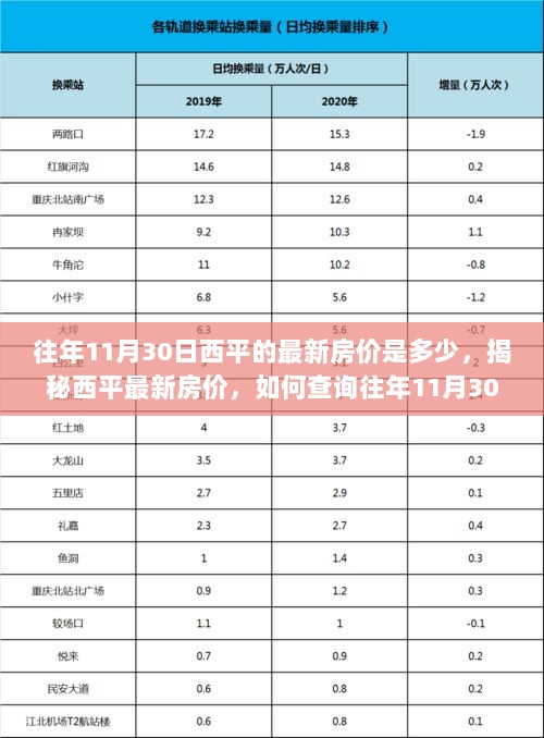 2024年11月 第54页