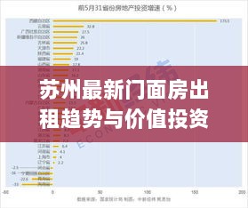 苏州最新门面房出租趋势与价值投资视角，深度探析与反思