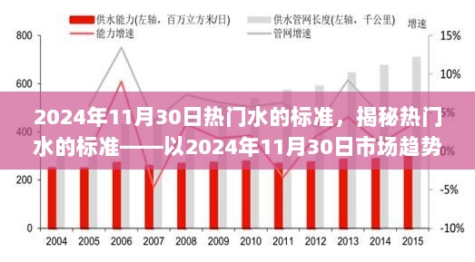 揭秘热门水的标准，基于市场趋势下的深度解读（以2024年11月30日为例）