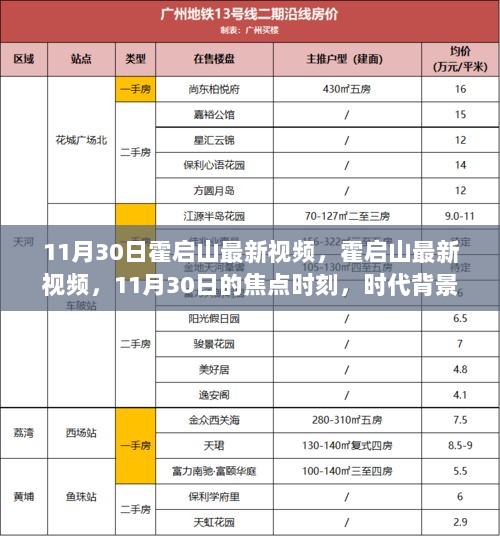 霍启山最新视频，时代背景下的独特印记，焦点时刻再现风采（11月30日）