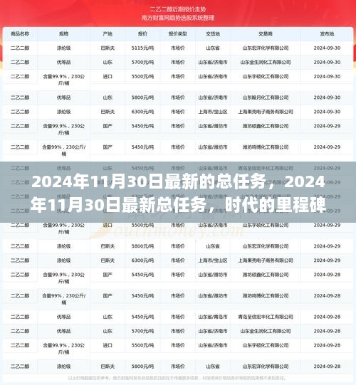 时代的里程碑，2024年11月30日最新总任务概览