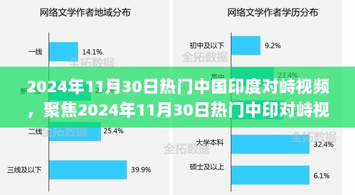 关于涉政问题的观点分析与个人立场，中印对峙视频聚焦热议