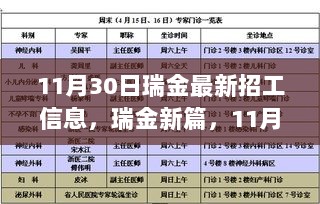 瑞金新篇章，11月30日招工奇遇与温情相伴纪实