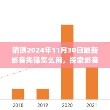 探索影音先锋，预测未来使用指南与美景之旅的畅想（2024年11月30日）