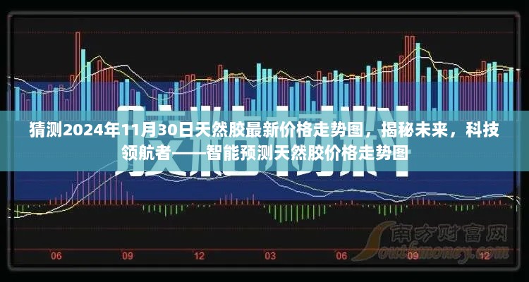 揭秘未来天然胶价格走势，智能预测图揭示未来趋势至2024年11月30日