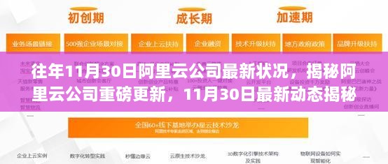 揭秘阿里云公司最新动态，重磅更新重塑未来科技体验！