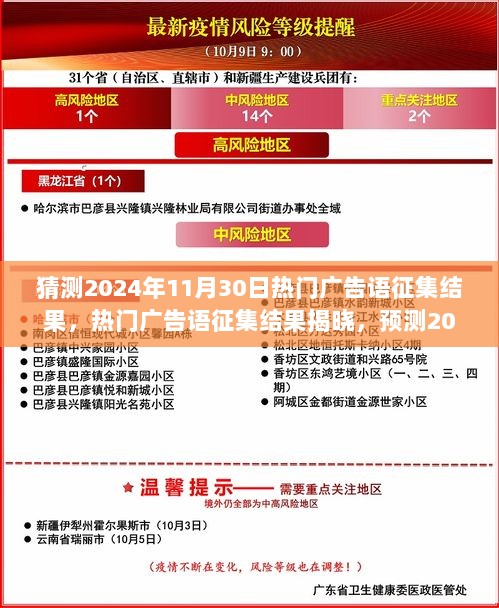 揭秘，预测2024年11月30日热门广告语及潮流趋势揭晓日