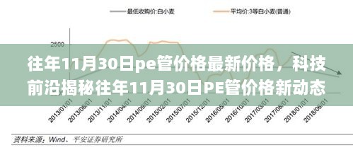 揭秘往年11月30日PE管价格动态，智能管道科技的革新之旅