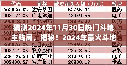 揭秘与预测，2024年热门斗地主残局挑战来袭！你敢接受挑战吗？