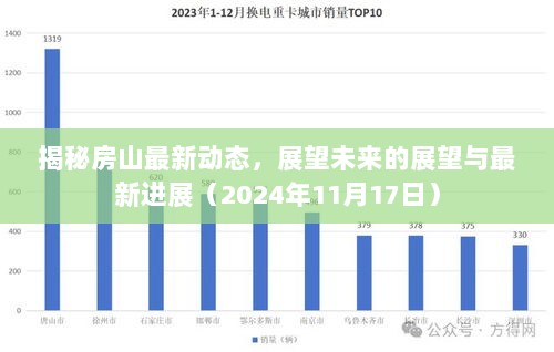 揭秘房山最新动态，展望未来的展望与最新进展（2024年11月17日）