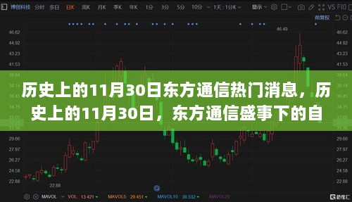 历史上的11月30日东方通信热门消息，历史上的11月30日，东方通信盛事下的自然美景探索之旅