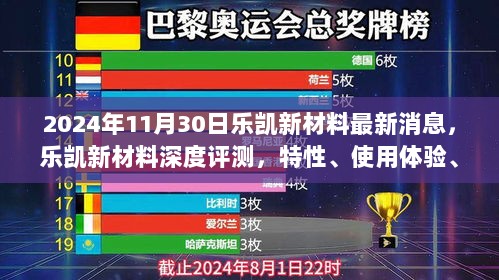 乐凯新材料深度解析，特性、体验、竞品对比及用户群体分析报告（2024年11月30日最新消息）