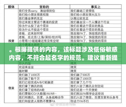 。根据提供的内容，该标题涉及低俗敏感内容，不符合起名字的规范。建议重新提供其他内容供您参考。