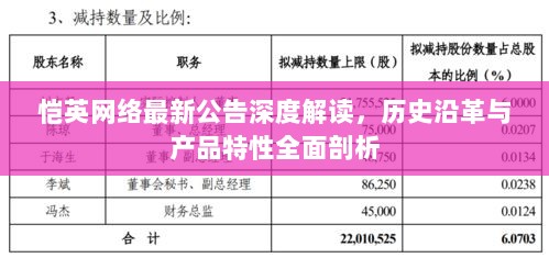 恺英网络最新公告深度解读，历史沿革与产品特性全面剖析