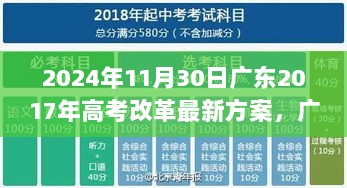 广东高考改革最新方案详解，2024年实施步骤指南（高考改革最新方案）