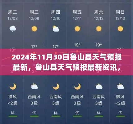 鲁山县天气预报最新资讯，2024年11月30日气象概览