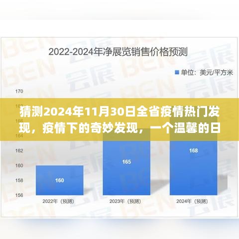 2024年12月 第856页