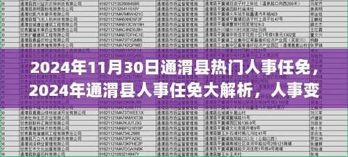 揭秘通渭县人事任免背后的故事，深度解析人事变动与热点事件